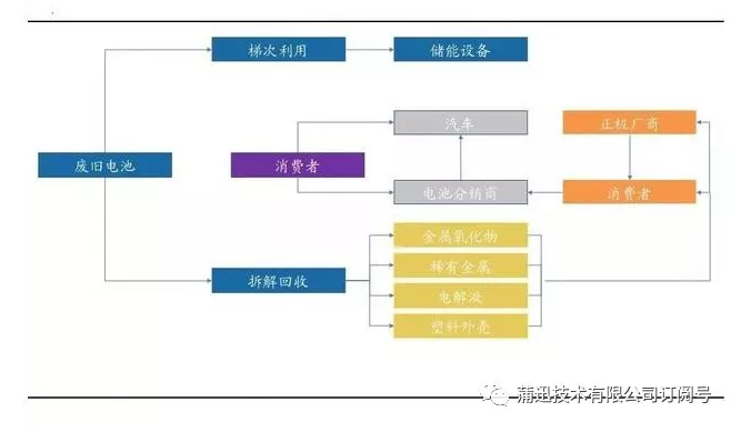 微信截圖_20200113152101.png