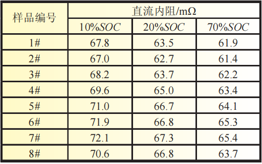 e41230ca-6adc-11ed-8abf-dac502259ad0.png