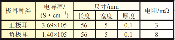 e436b238-6adc-11ed-8abf-dac502259ad0.png